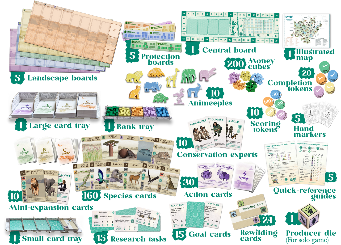 Kavango Kickstarter Edition
